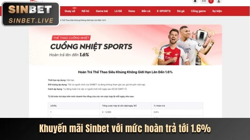 Bước 3: Xác nhận tài khoản yes8